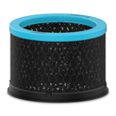 Filtro Carbón Alergia Z1000 Trusens