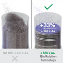 Trituradora de Papel OptiMax Office Leitz IQ P5