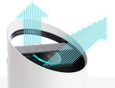 Purificador de Aire Mediano con Sensor Pod TruSens